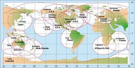 Stations de réception mondiales. Schéma CLS-Argos.
